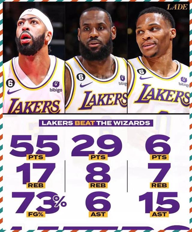  湖人太监浓眉哥 