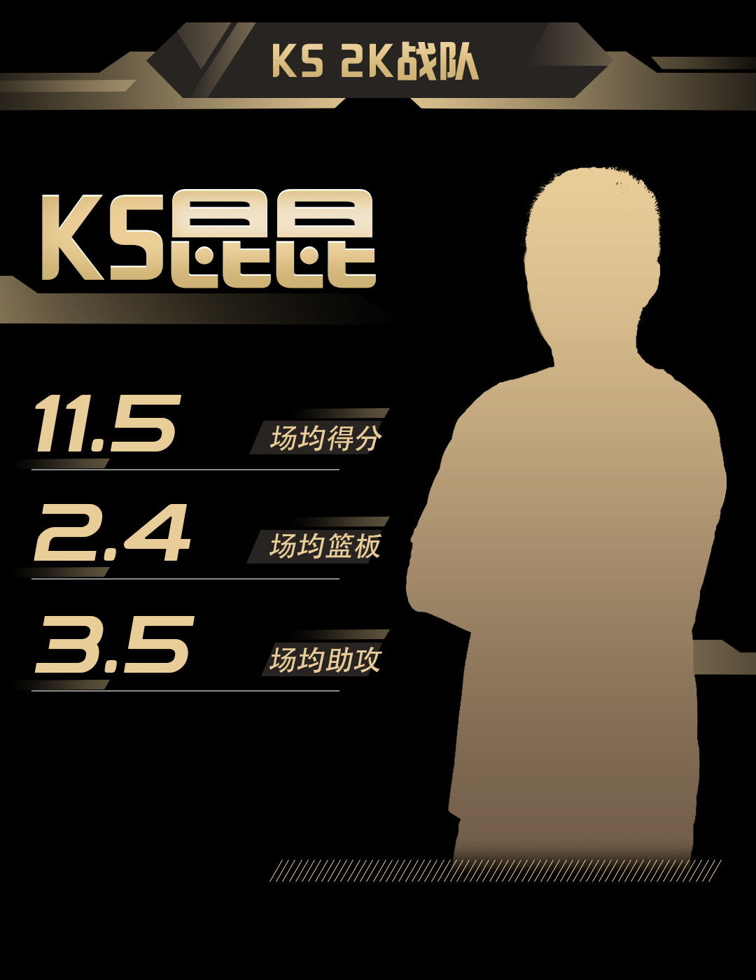 电竞小组赛上演强强对话,江畔貔貅队强势横扫三湘灰熊队,多点开花奏效;回归即成焦点 电竞小组赛上演强强对话,江畔貔貅队强势横扫三湘灰熊队,多点开花奏效;回归即成焦点